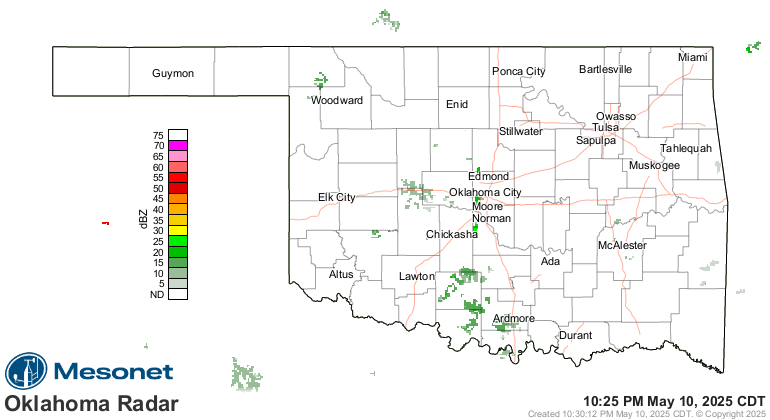 Oklahoma Radar