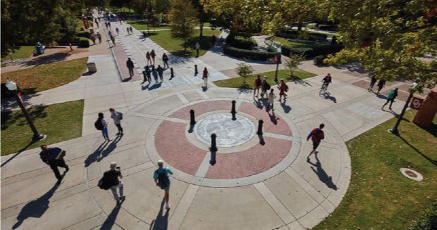 Students walking the South Oval on the University of Oklahoma Norman campus.
