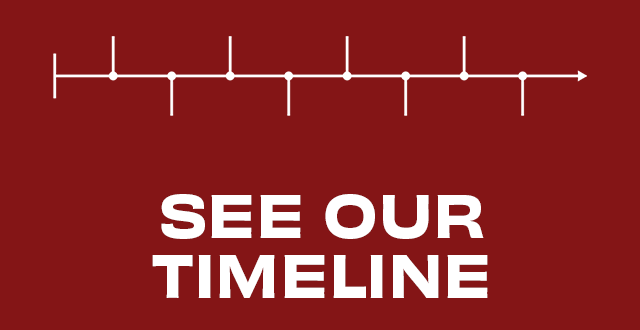 Button link to our timeline graphic.