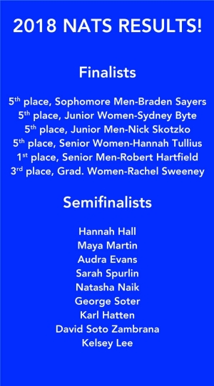 NATS Results 2 - November 2018