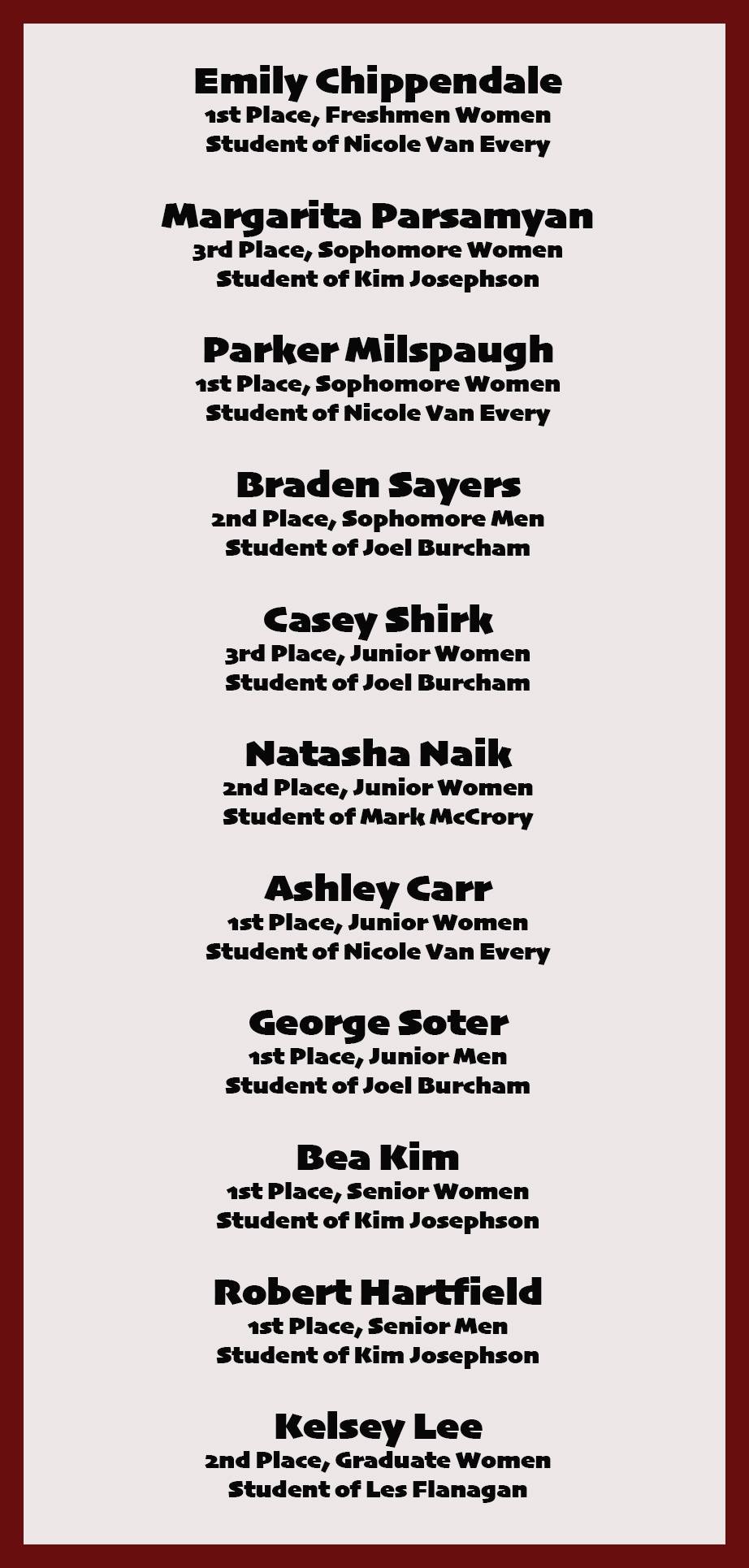 OU Voice Students at NATS - April 2019