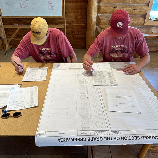Two students working on a map project.