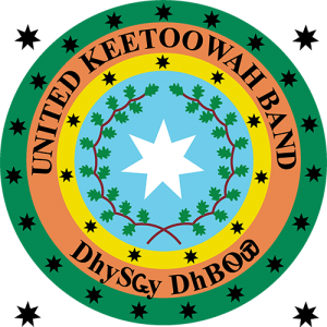 Absentee Shawnee Tribe of Oklahoma, LI-SI-WI-NWI-Absentee Shawnee flag