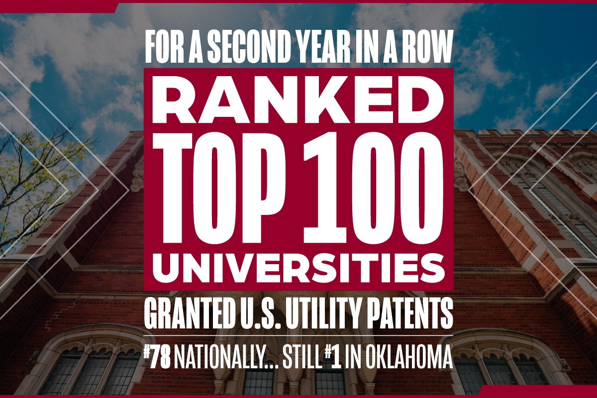 #1 in Oklahoma, #78 Nationally Ranked Top 100 U.S. Universities Granted Utility Patents in 2023