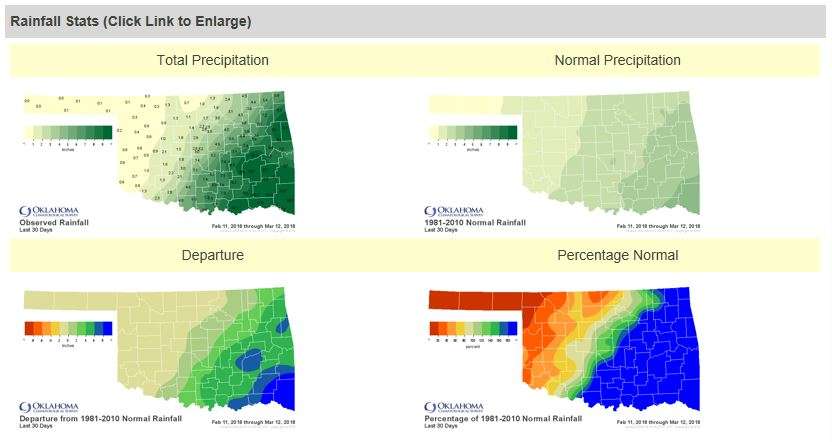 mesonet map for OK