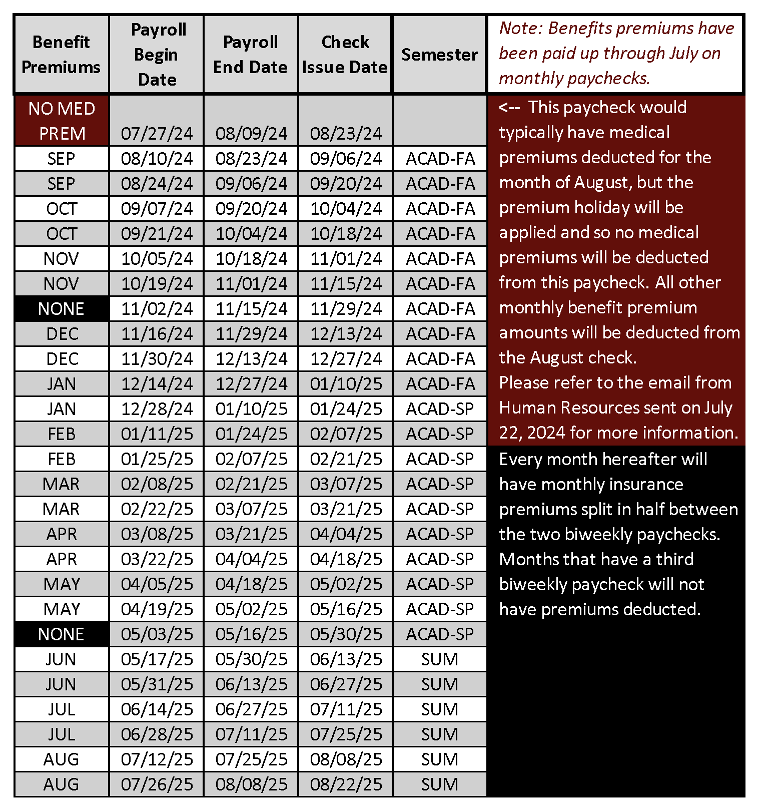 9-12 8.1 Faculty Premium Schedule