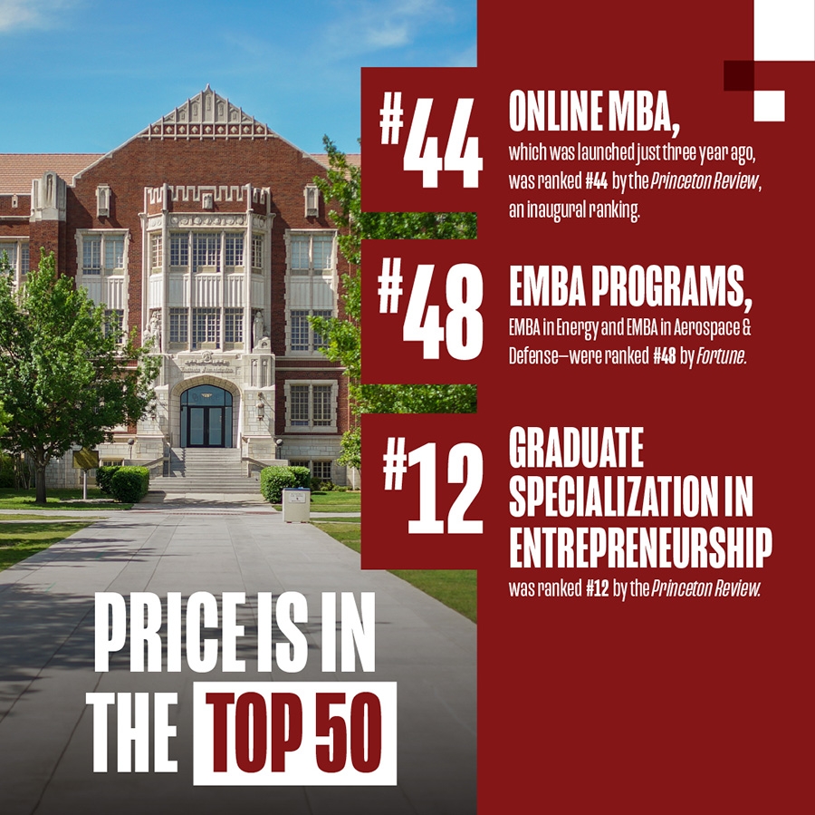 The main entrance to Adams Hall with textoverlaid. Price is in the Top 50. #44 Online MBA, Which was launched just three years ago, was ranked #44 by the Princeton Review, an inaugural ranking. #48 EMBA Programs, EMBA in Energy and EMBA in Aerospace & Defense were ranked #48 by Fortune. #12 Graduate Specialization in Entrepreneurship was ranked #12 by Princeton Review.
