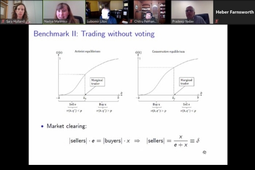 Finance division continues seminar series via Zoom