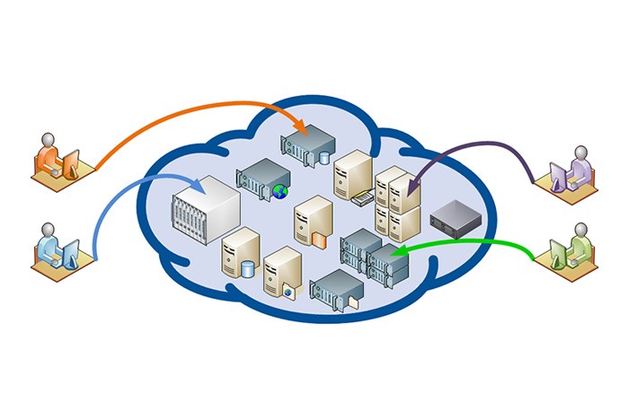 Network configuration diagram