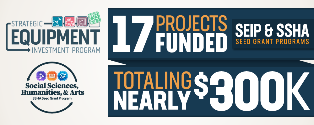 SEIP and SSHA funded 17 projects totaling nearly 300 thousand dollars