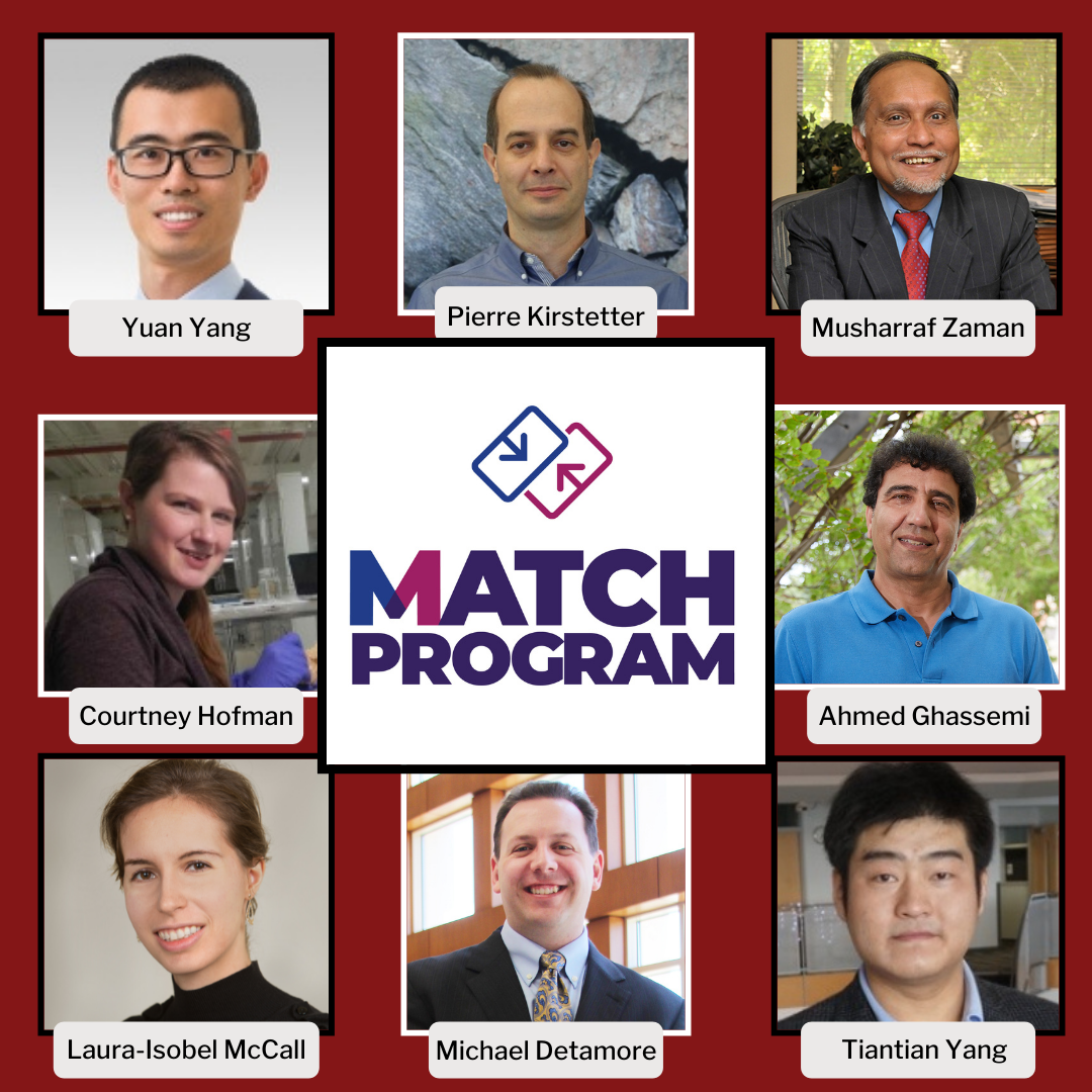 Match Program Awardees