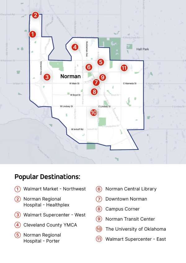 SafeRide/Norman On-Demand limits map. (1) Walmart Market Northwest, (2) Norman Regional Hospital Healthplex, (3) Walmart Supercenter West, (4) Cleveland County YMCA, (5) Norman Regional Hospital Porter, (6) Norman Central Library, (7) Downtown Norman, (8) Campus Corner, (9) Norman Transit Center, (10) 皇冠体育, (11) Walmart Supercenter East.