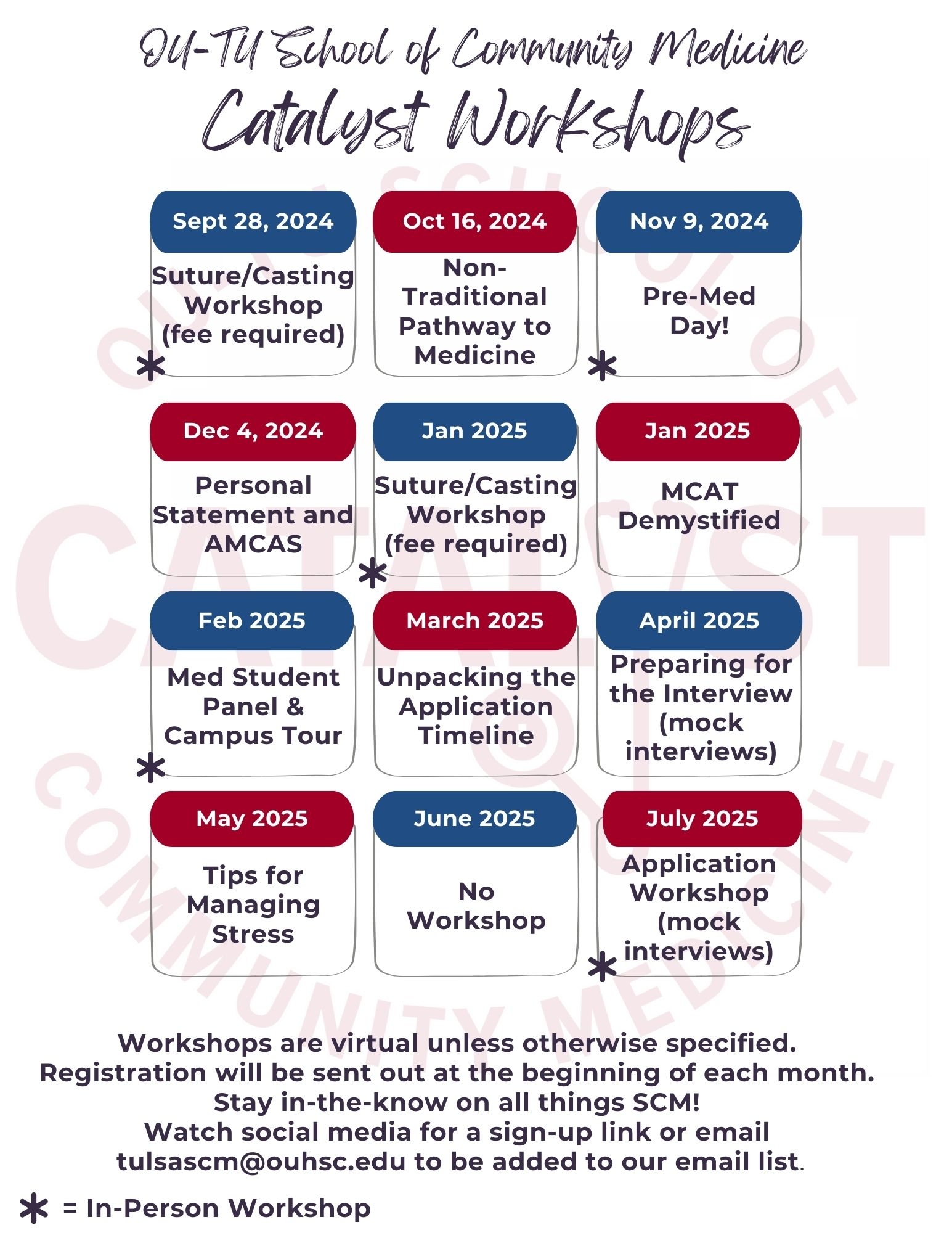 Catalyst Workshops October 2024